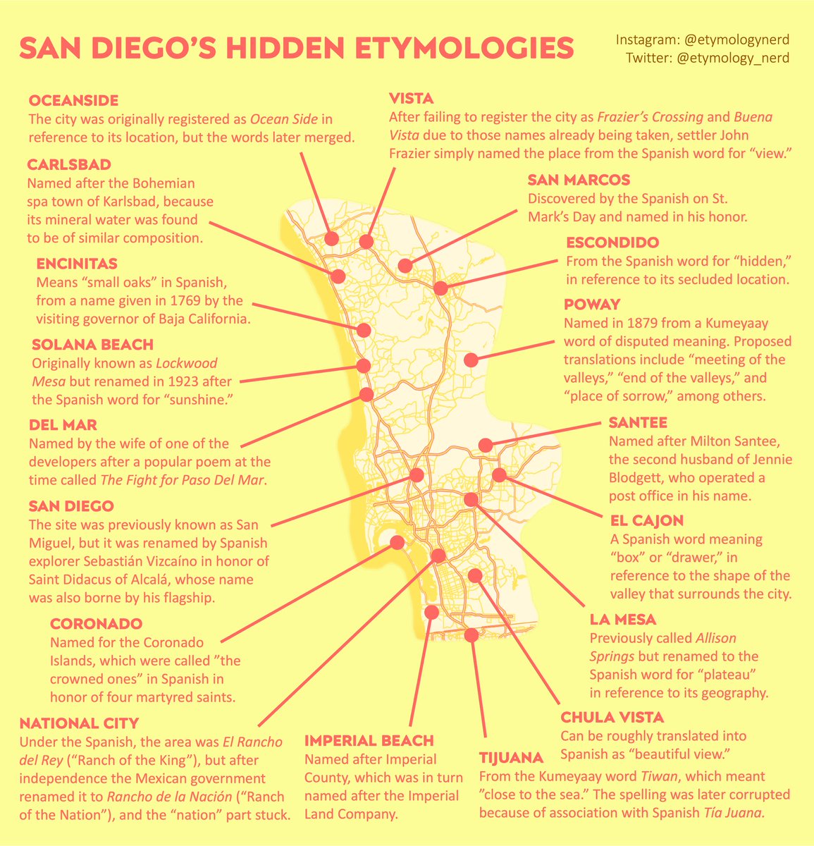 Etymology Blog - THE ETYMOLOGY NERD