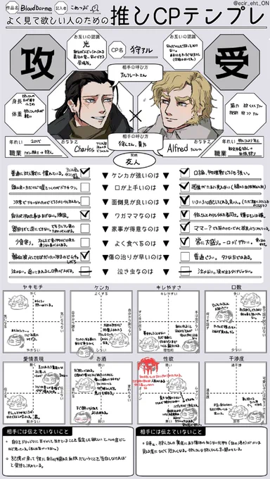 私が楽しい狩アルでテンプレじゃ〜 