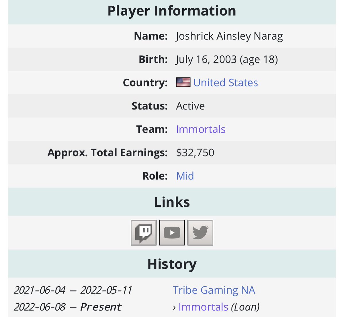 Starting tweet media