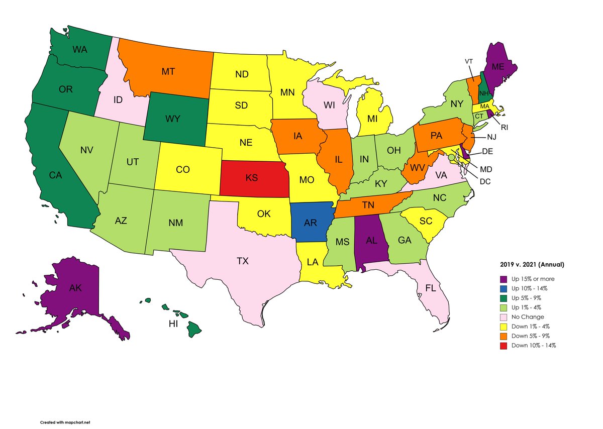 BarResults's tweet photo. We also put together maps showing the annual (YoY) % change in passing rates for the:
2) 2019 v 2020 Bar Exams
1) 2019 v 2021 Bar Exams

It gives you a little insight into how things changed during COVID-19 special circumstances and in the year or two since. #BarExam #BarResults https://t.co/Q86YrwlA1p