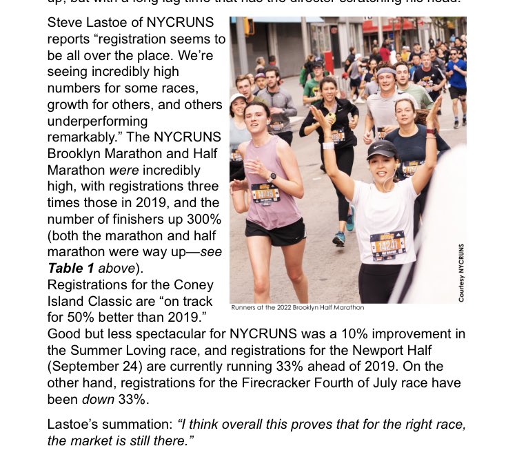 NYCRUNS Brooklyn Experience Half Marathon (@bkexperience) on Twitter photo “I think overall this proves that for the right race, the market is still there.” <a href="/RoadRaceMgmt/">Road Race Management</a> rrm.com//newsletters/2… “I think overall this proves that for the right race, the market is still there.” <a href="/RoadRaceMgmt/">Road Race Management</a> rrm.com//newsletters/2…