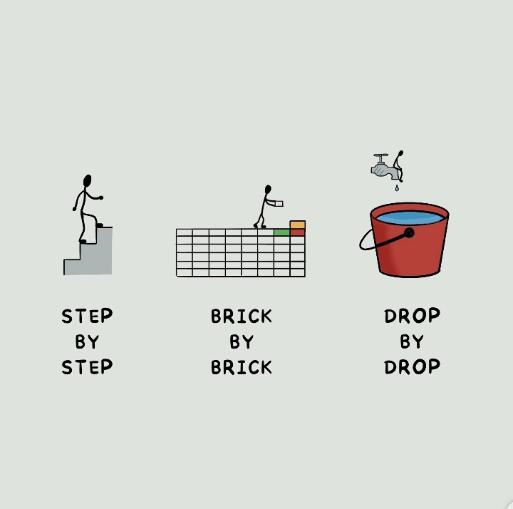 seyithemie's tweet image. Stay Inspired &amp;amp; Never give up on your dreams! 🤗

#VisualThoughts