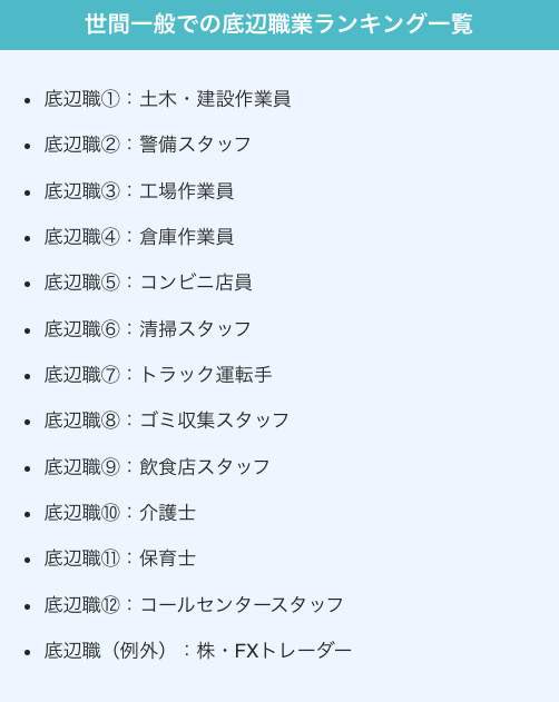底辺職業ランキング Twitter Search Twitter