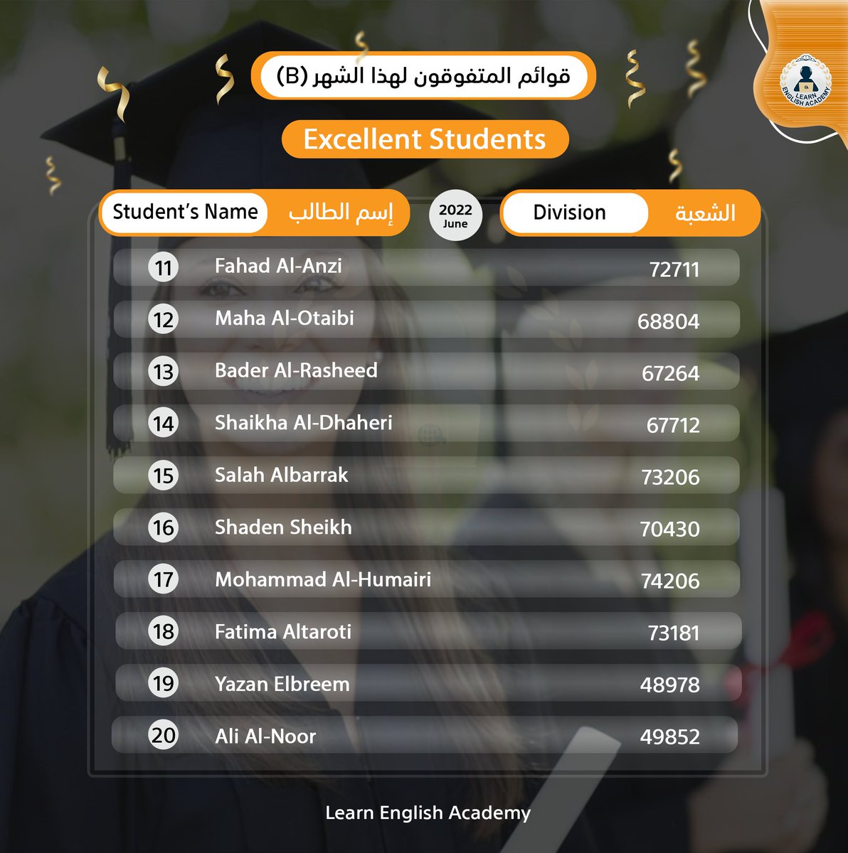LearnEngUSA's tweet photo. 20 طالب وطالبة تفوقوا خلال هذا الشهر في دراستهم للغة الإنجليزية 
لكم منا التحيات 
أمنيات التوفيق لكم في حياتكم العلمية والعملية 

@LearnEngUSA https://t.co/YyIOcqNIvF