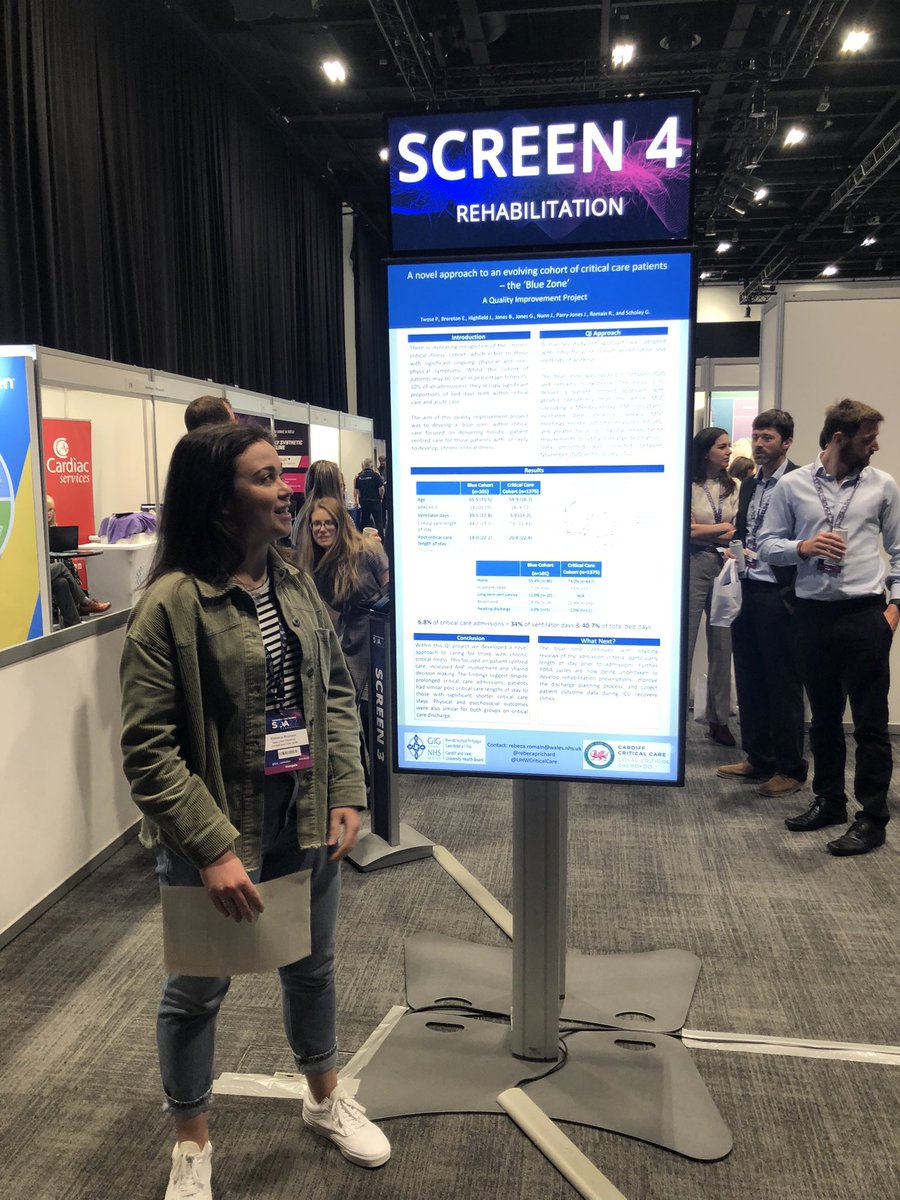 EmmaBrereton1's tweet image. @rebecaprichard representing MDT @UHWCriticalCare complex critical care cohort QI project #SOA2022 @Fionacjenkins @GemLJones10 @PaulTwose @jasonnunn21