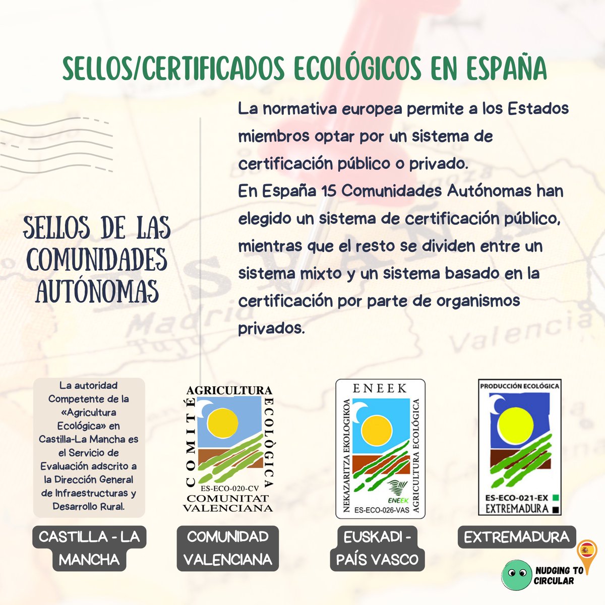 NudgingToCircular tweet media