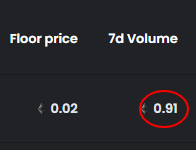 CursedDeer's tweet photo. 🚀🚀🚀
This week's results 🥰❤️🙏
Thank you for your support and investment in my project 🦌🔥
Check out my project :
https://t.co/h8z1iUG4Zs
#NFTCommunity  #NFTshill #NFTProjects #nftopensea #OpenSea https://t.co/mS3Fh5ZiZf