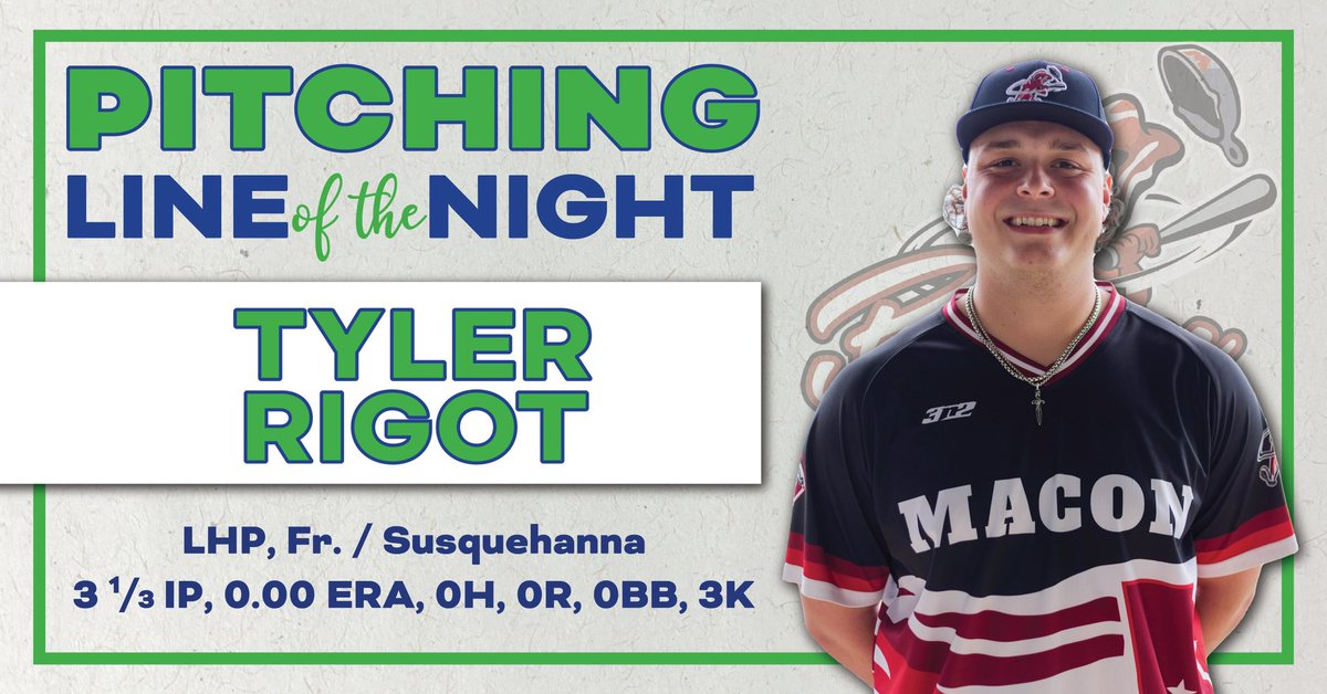 Coastal Plain League tweet media