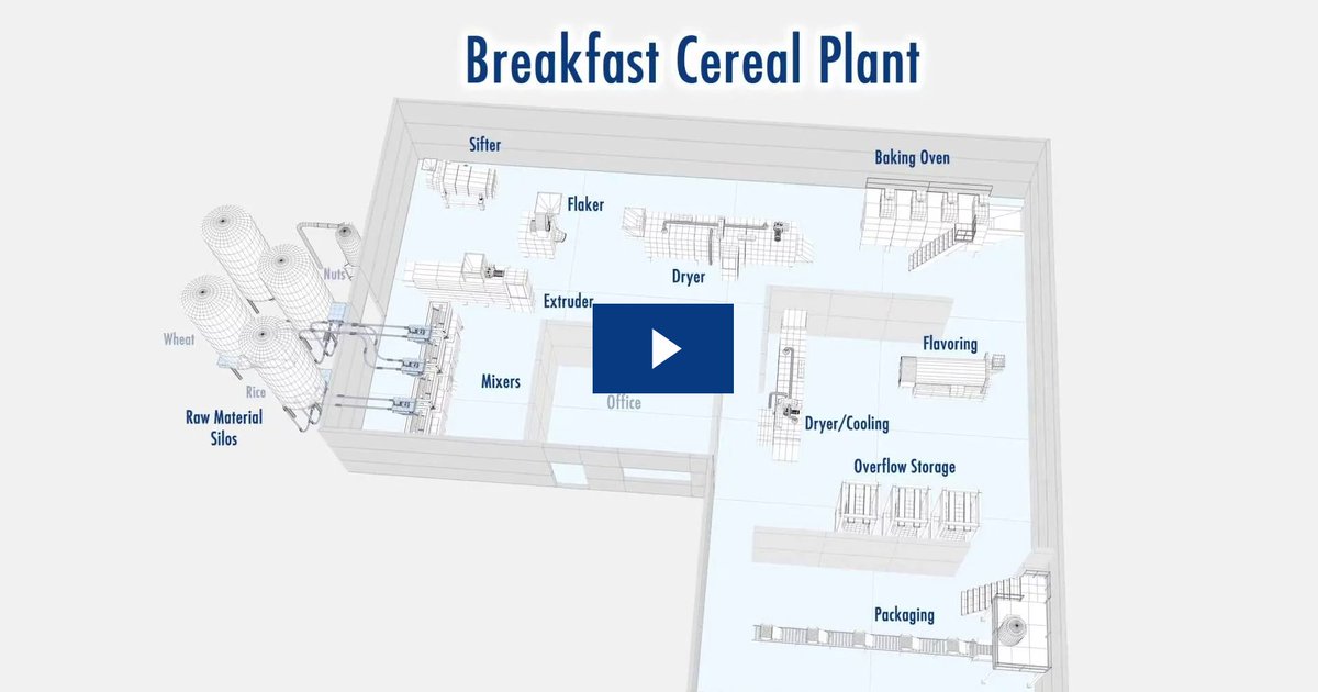 Cablevey Conveyors tweet media