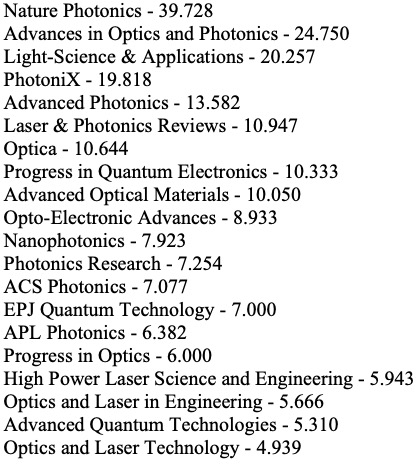 Top-20 2021 Impact Factor for Optics Journals 
Several journals I've barely heard of. I think the system is  now being gamed sufficiently that IF may no longer be an indicator of paper quality in a journal.