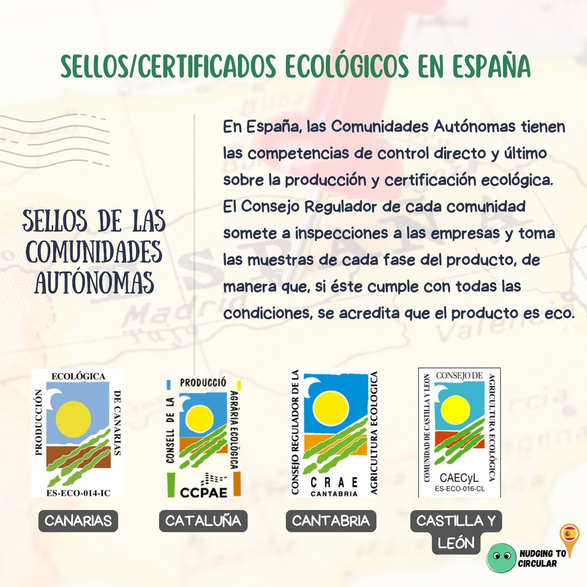NudgingToCircular tweet media