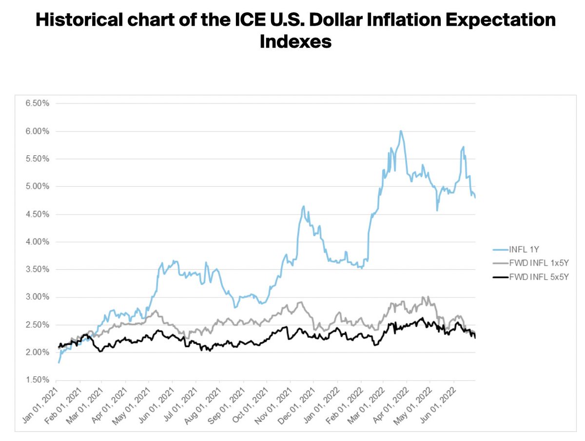 Paul Krugman tweet media