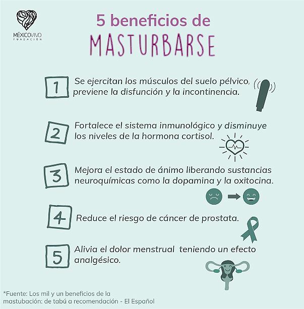 es bueno o malo la masturbación Por qué es bueno masturbarse? main image 0