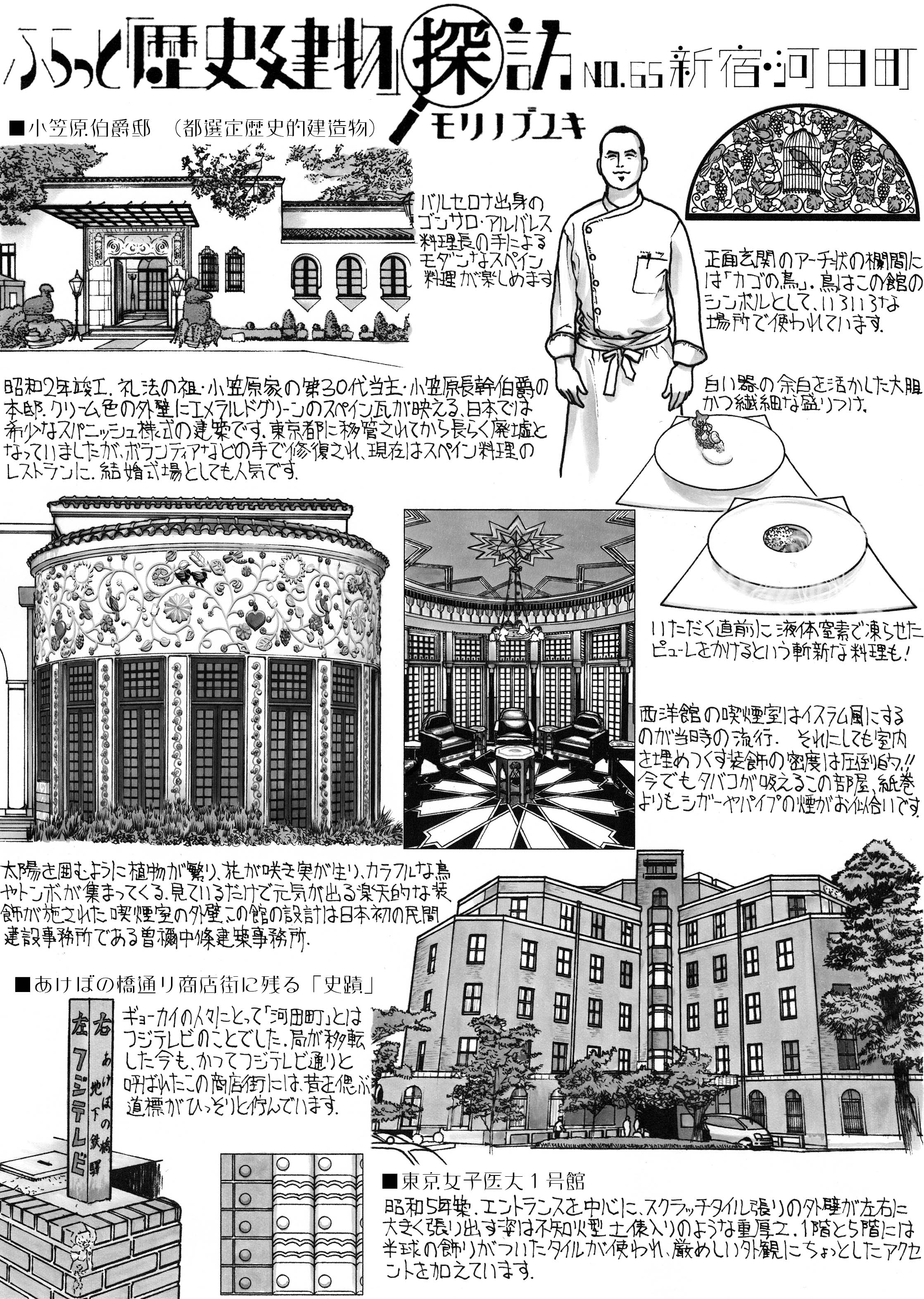 東京女子医大病院 古写真 アルバム 解剖学教室 診察室