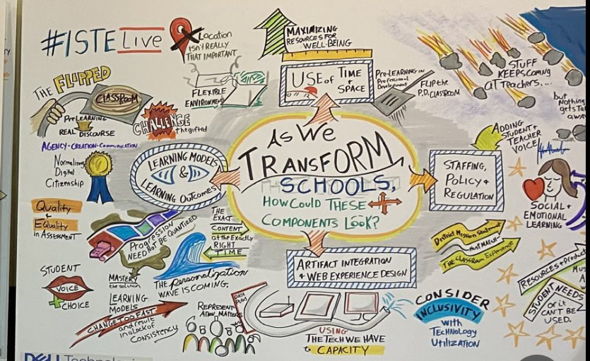 Sofia Guerrero tweet media