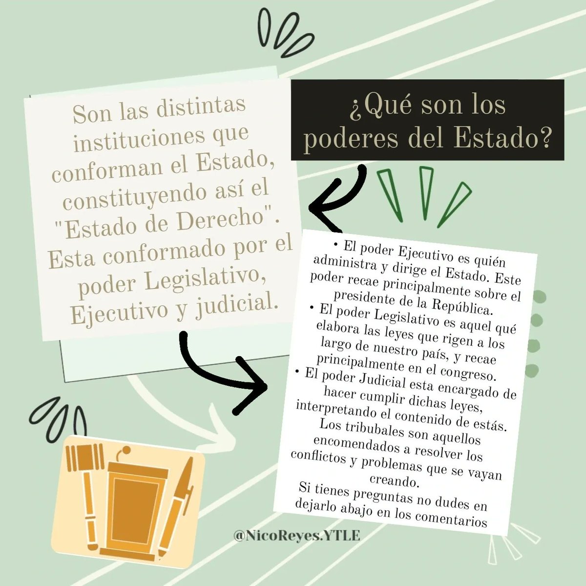 Nicolás Reyes Salinas tweet media