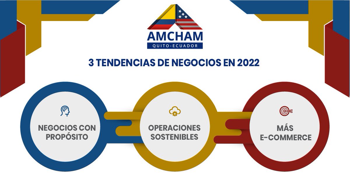 amchamec's tweet photo. 📣#AmchamQuito, al ser parte de importantes organizaciones empresariales ecuatorianas y estadounidenses, cuenta con los conocimientos y capacidades para brindarte información, contactos y apoyo para posicionar tu negocio y expandirlo a los Estados Unidos 🇺🇸 https://t.co/t8amzCwkEw
