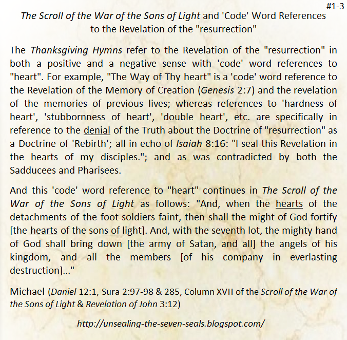 TheUnsealing's tweet photo. The Scroll of the War of the Sons of Light and 
'Code' Word References to the Revelation of the "resurrection"

Scroll of the War of the Sons of Light https://t.co/w9NpzuSyH3
Thanksgiving Hymns https://t.co/F5iDtBmL0I 
Genesis 2:7 https://t.co/VO7vkFRtRY

#SonsOfLight #WarScroll https://t.co/q7Pr8Fjfrs