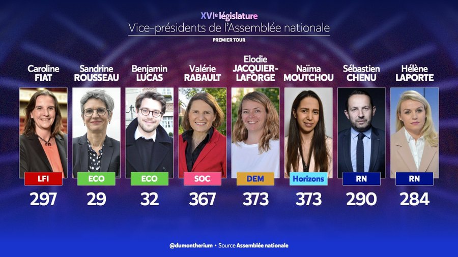 Lacombe Alexandre tweet media