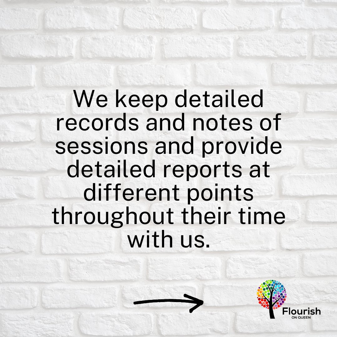 FlourishOn's tweet photo. At Flourish we get to know each student really well. We organize their sessions in a way that ensures their success through their program. How do we do this?
Scroll through to learn a bit more about Direct Instruction! https://t.co/XCDGdSG77e