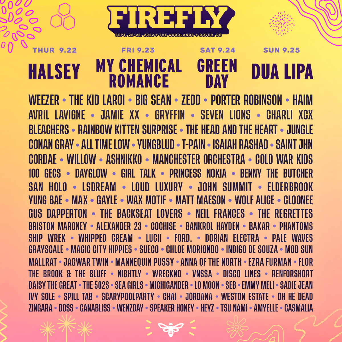 lsdream's tweet photo. Giving away 2 GA passes to @LiveAtFirefly ⚡️ All you gotta do is retweet this with the text "Send me to Firefly to see @lsdream" and you're entered!! https://t.co/JunzU2ZyO0