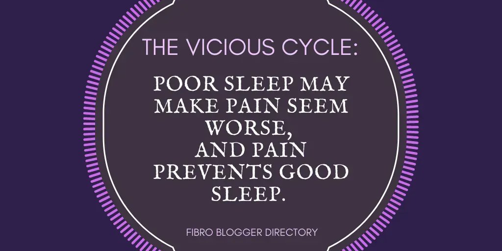 #Fibromyalgia and chronic pain vicious cycle