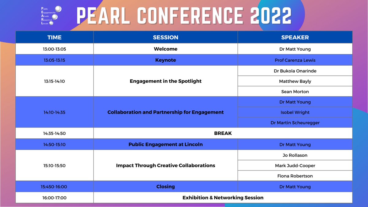 We're very excited to see everyone at PEARL's annual conference tomorrow, a celebration &amp; showcase of the outstanding public engagement work <a href="/unilincoln/">University of Lincoln, UK</a> over the past year.

Thursday 30 June, 1pm, Stephen Langton Building. Programme here: lncn.ac/prog22. See you there!