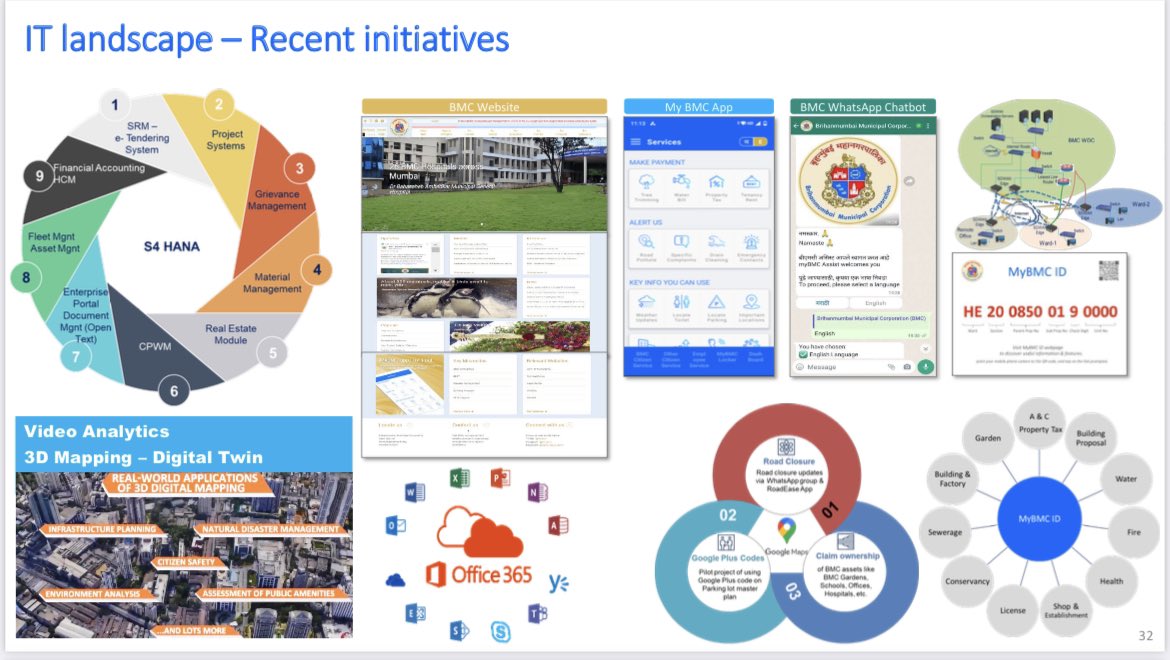 AshwiniBhide's tweet image. It was a pleasure to be invited as a key note speaker at #AWS Initiate Day at #Mumbai and present the story of @mybmc‘s various #IT initiatives and #TechEnabled #Governance.