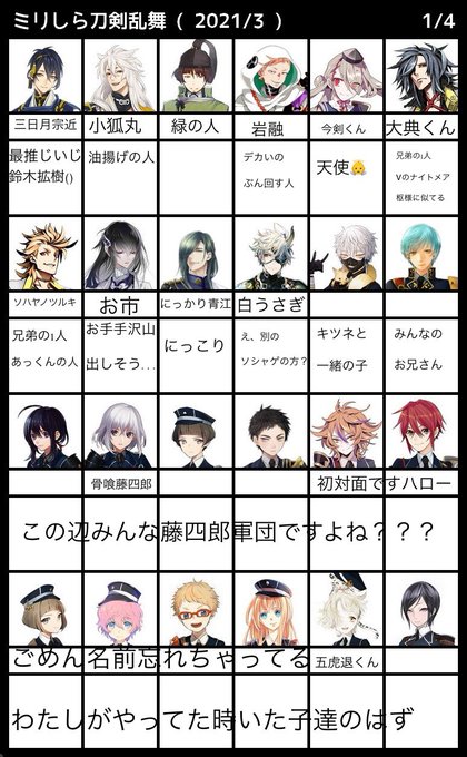 ミリしらのtwitterイラスト検索結果 ミリしらのtwitterイラスト検索結果