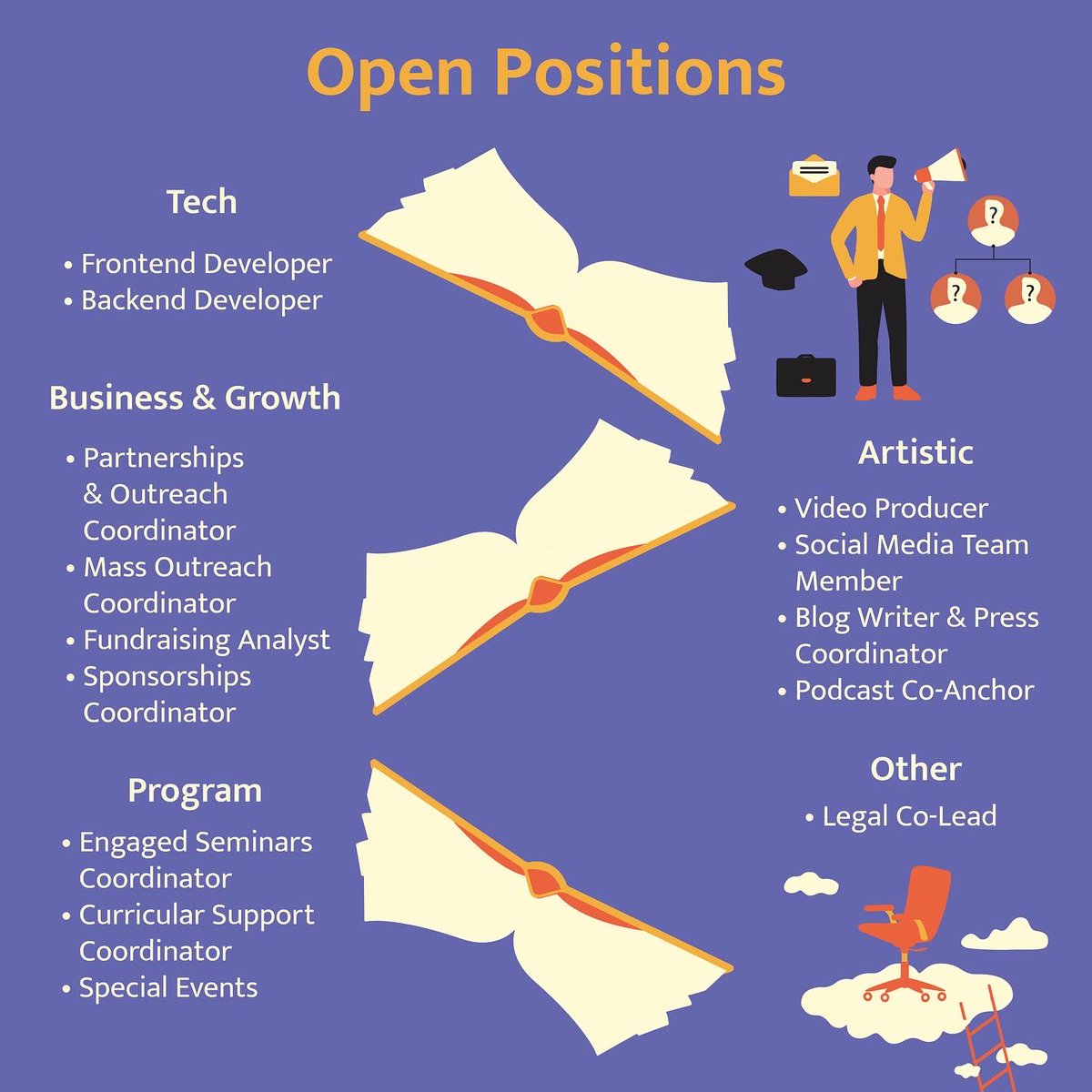 Wave Learning Festival tweet media