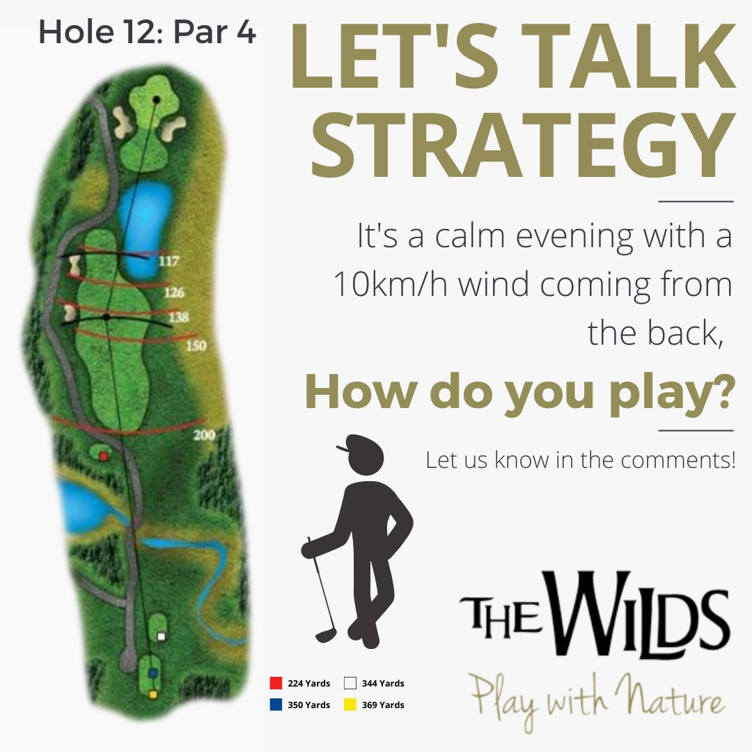 Let's talk strategy. Today we're on Hole 12, a par 4. 

Do you hit heavy off the tee and go for the green in 2? Or do you take the conservative approach and layup in front of the water before attacking the pin?

Let us know how you would play this hole!