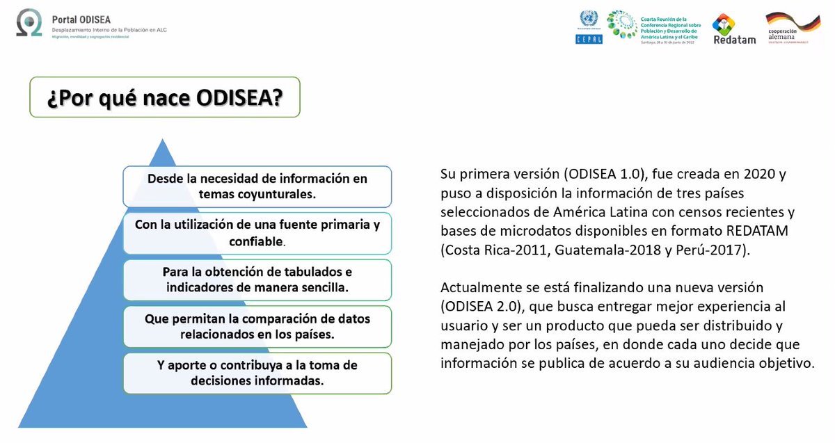 pjosabad's tweet photo. En evento paralelo de Cuarta reunión de la Conferencia sobre Población y Desarrollo de @cepal_onu se presenta "Nuevas e innovadoras visualizaciones gráficas y cartográficas de microdatos censales con la aplicación #ODISEA basada en #REDATAM". Cuenta con bases de datos de 🇨🇷🇬🇹🇵🇪 https://t.co/zkGqRGyqLv
