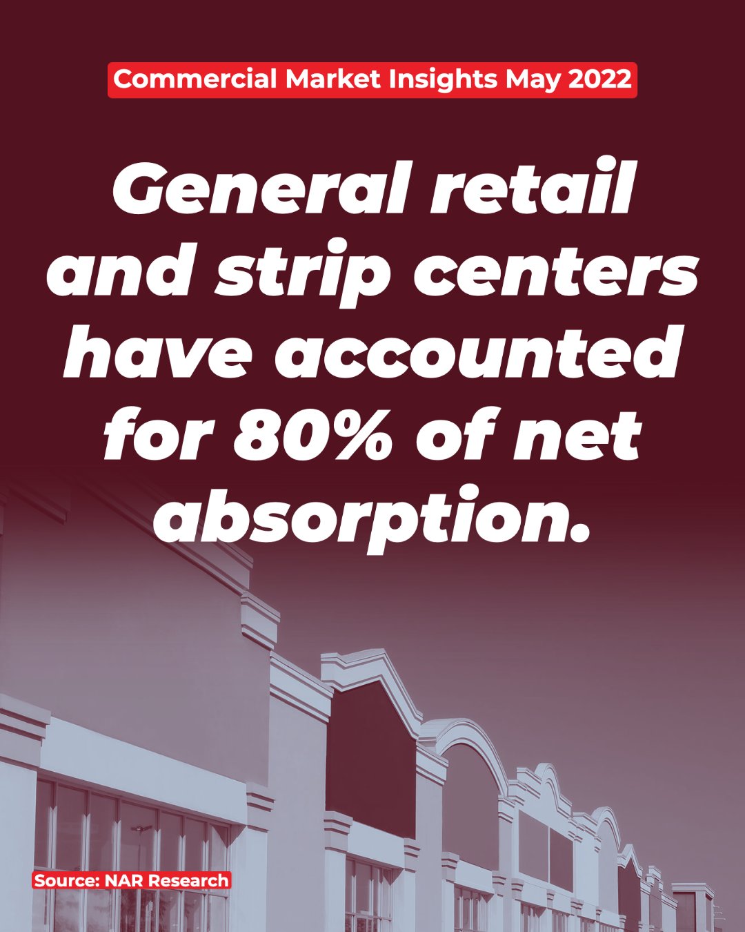 NAR Commercial on Twitter "General retail and strip centers have