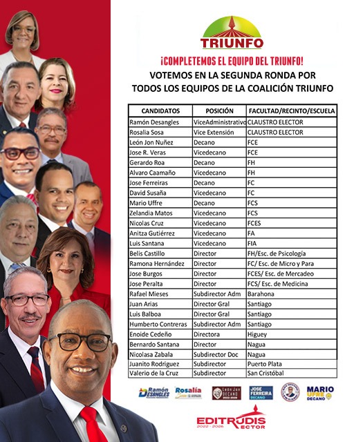 MaximoCapellan1's tweet photo. La Victoria de Nuestro Candidatos Es La Victoria de La UASD

¡Sigamos Trabajado Para Completar El Equipo del TRIUNFO!

#EditrudisRector #TuRector
#EditrudisBeltranRector https://t.co/94QPebAY8n