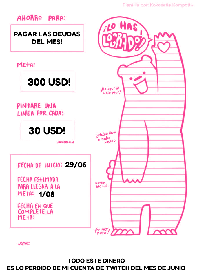 Miss_LewdMoon's tweet photo. ⚠️AMIGOS! De verdad necesito Dinero! ⚠️
Les pido porfavor Compartir! Y que también hago chibis, icons, y mas! 
No soy la mejor pero necesito ayuda! ME AYUDAN CON UN RT? https://t.co/EgTVjQP6lS