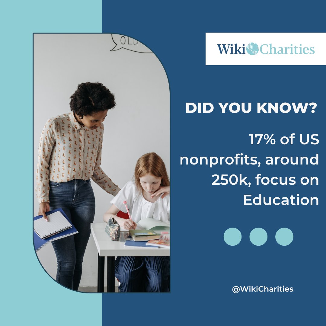 WikiCharities's tweet photo. Did you know this stat about US based nonprofits? Claim your nonprofit today on https://t.co/kLfSY1YuMI.
#wiki #charities #nonprofit #nonprofits #wikicharities #didyouknow #stats #health #education #inspiration #giving #wikilearn #wikivalidated #fact #statistics https://t.co/qYlTtASldd