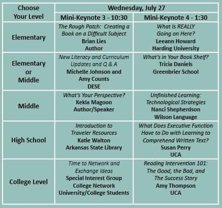 Check out the mini-keynote lineup for Day 2 of ALA’s 50th Annual Literacy Conf!