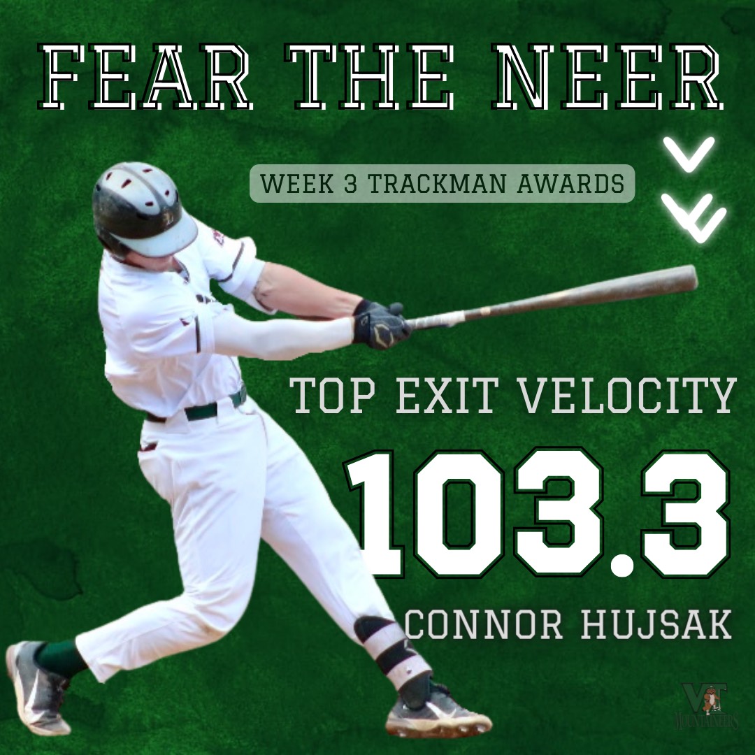 Vermont Mountaineers on Twitter "We've got our weekly TrackManBB