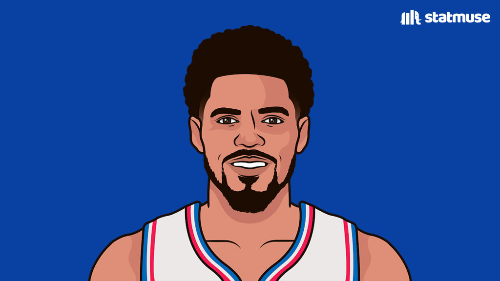 StatMuse on Twitter "Tobias Harris over the last 5 seasons 19.0 PPG 6