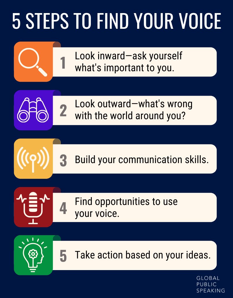 allisonshapira's tweet photo. Finding your voice is about finding your courage to speak up and influence change. Here are five steps for getting started: https://t.co/1N5nHecyan #useyourvoiceforchange #publicspeaking #speakwithimpact #leadershipcommunication https://t.co/jnxwmJtP0D