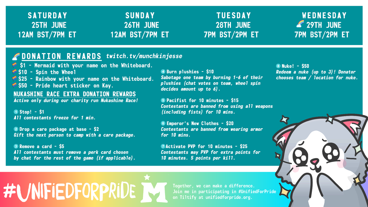 atomikay's tweet photo. Rainbow Flower Kay is [🔴LIVE] with #Fallout76 and we're raising money for @Mermaids_Gender with #UnifiedForPride. 

▫️ Nukashine Race for charity! 
▫️ !mermaids in chat to donate.
▫️ !milestones to see chat rewards.
▫️ Community milestones and rewards!

https://t.co/onhBZSZY2U https://t.co/EjUbtZ6AgD