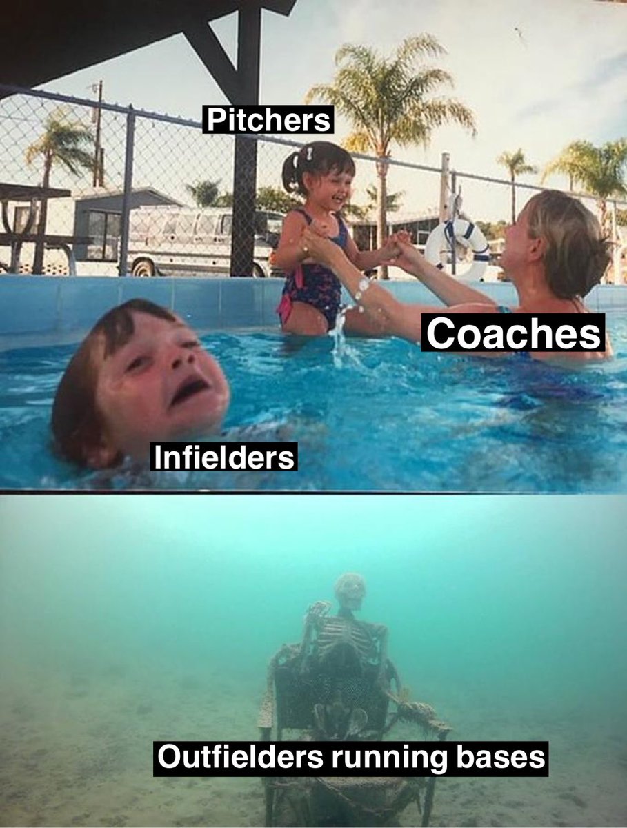 What a defensive practice looks like: