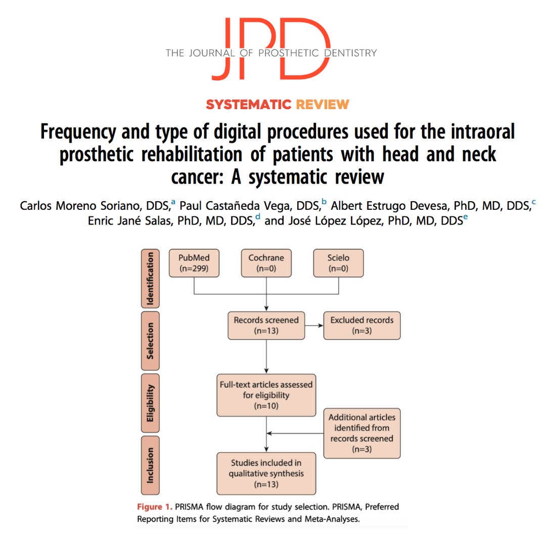 This #systematicreview from the latest issue of #theJPD evaluates the use of #digitalworkflows in intraoral #prostheticrehabilitation of patients with #headandneckcancer. Learn more: thejpd.org/article/S0022-…