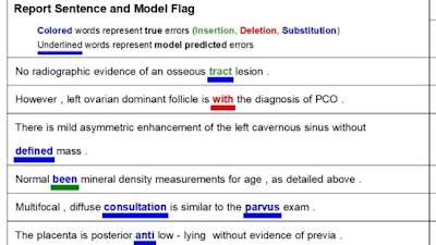 Radiology #BERT identifies and corrects speech recognition errors in #radiology reports doi.org/10.1148/ryai.2… @DrDreMDPhD @sohn522 @UCSFimaging #reporting #AI #ML