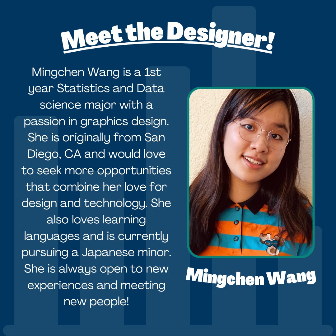 ucsbpstat's tweet photo. Thank you to everyone who submitted a design for the contest!

With an overwhelming majority, Mingchen Wang's storke tower and wave design was the winner. Thank you for those of you who voted for the new logo!

+ https://t.co/shPDGIg6cH