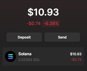 lets see what communities making the largest noise. im fiending to sweep something