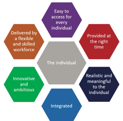 physiotalk tweet media