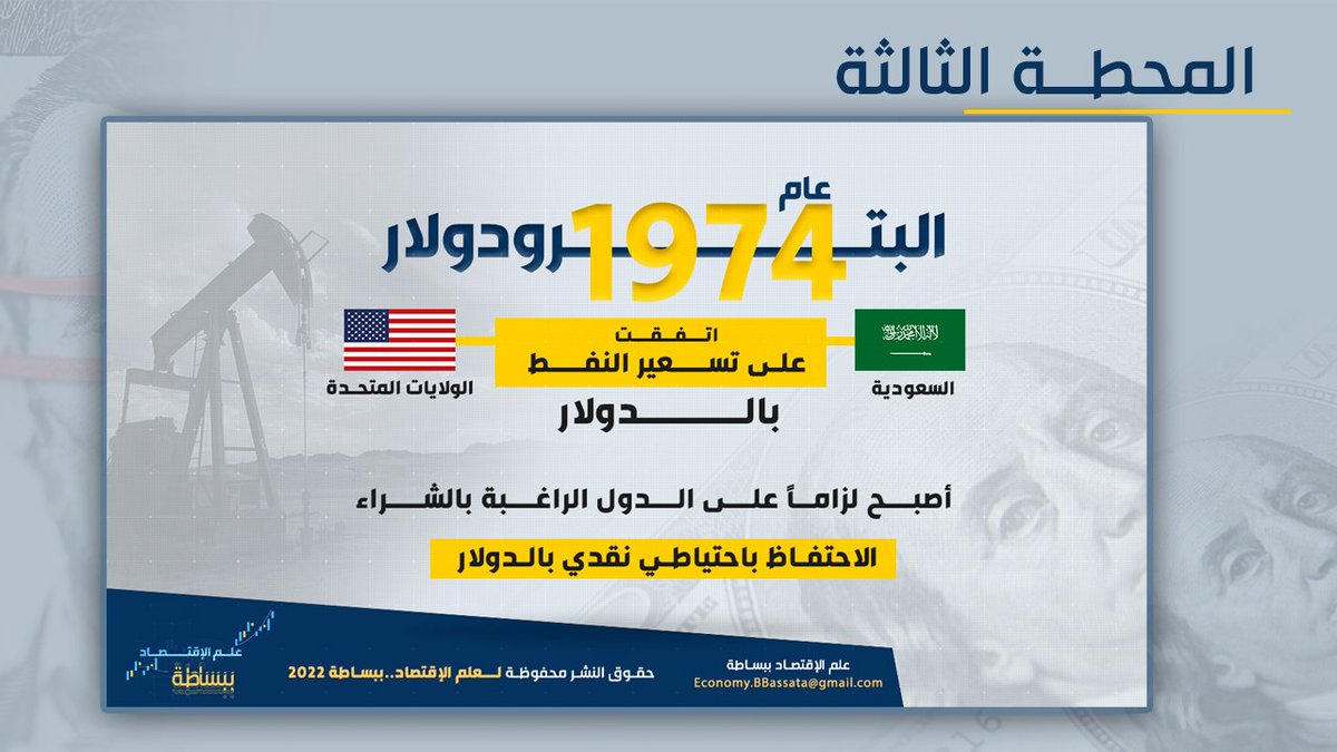 3 محطات تاريخية جعلت الدولار الأميركي العملة المفضلة عالمياً