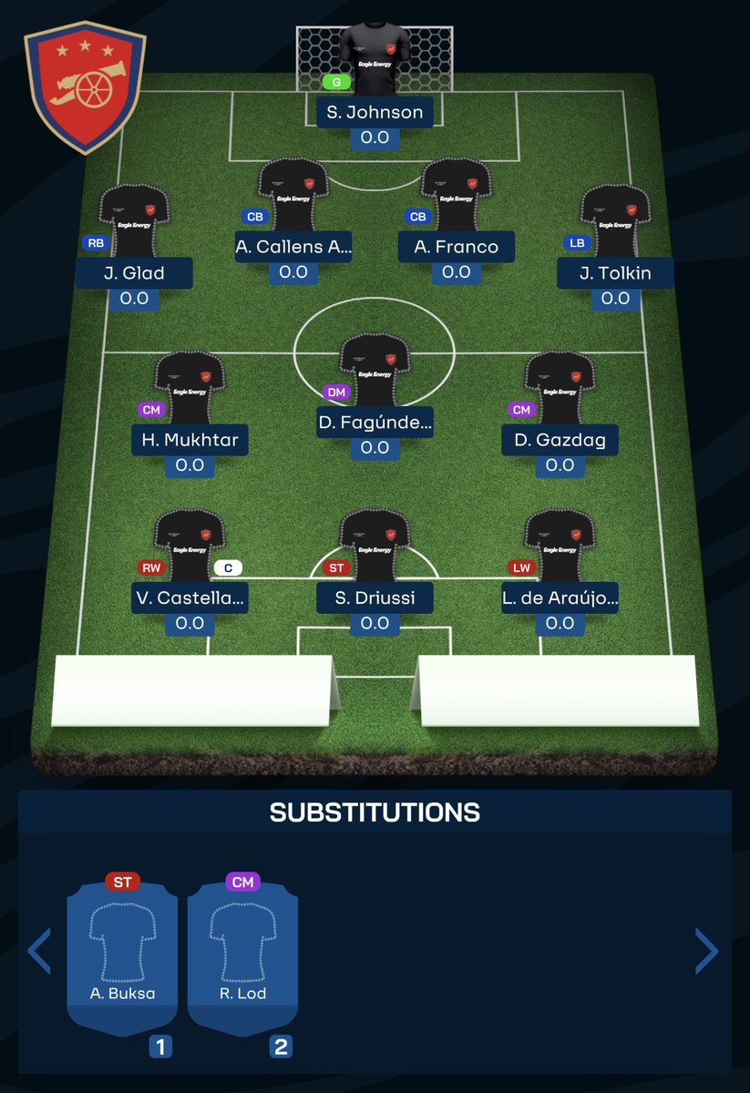 RealArsanel's tweet photo. Not a scooby about MLS

Finally joined the masses #ClubGame 

Team rating out of 10 for those in the know #MLSFantasy https://t.co/6SH3oYbzHZ