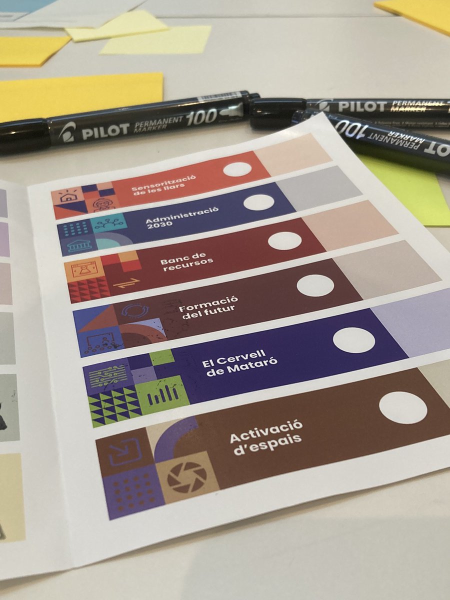 FridaysForFutureMataró tweet media